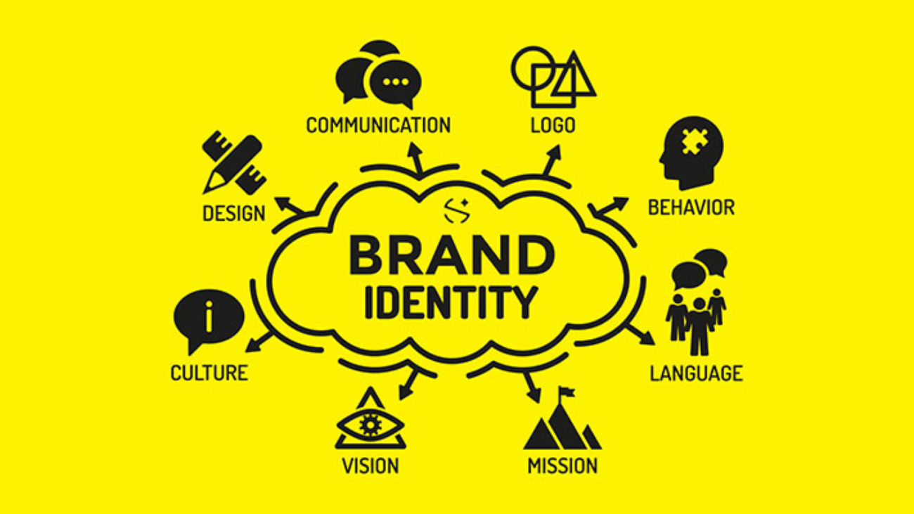 brand-identity-system-featured-1