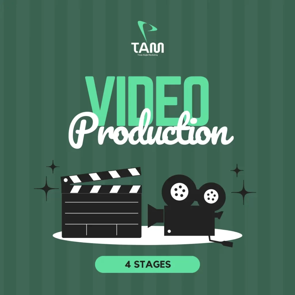 A Step-by-Step Guide to the 4 Stages of Video Production