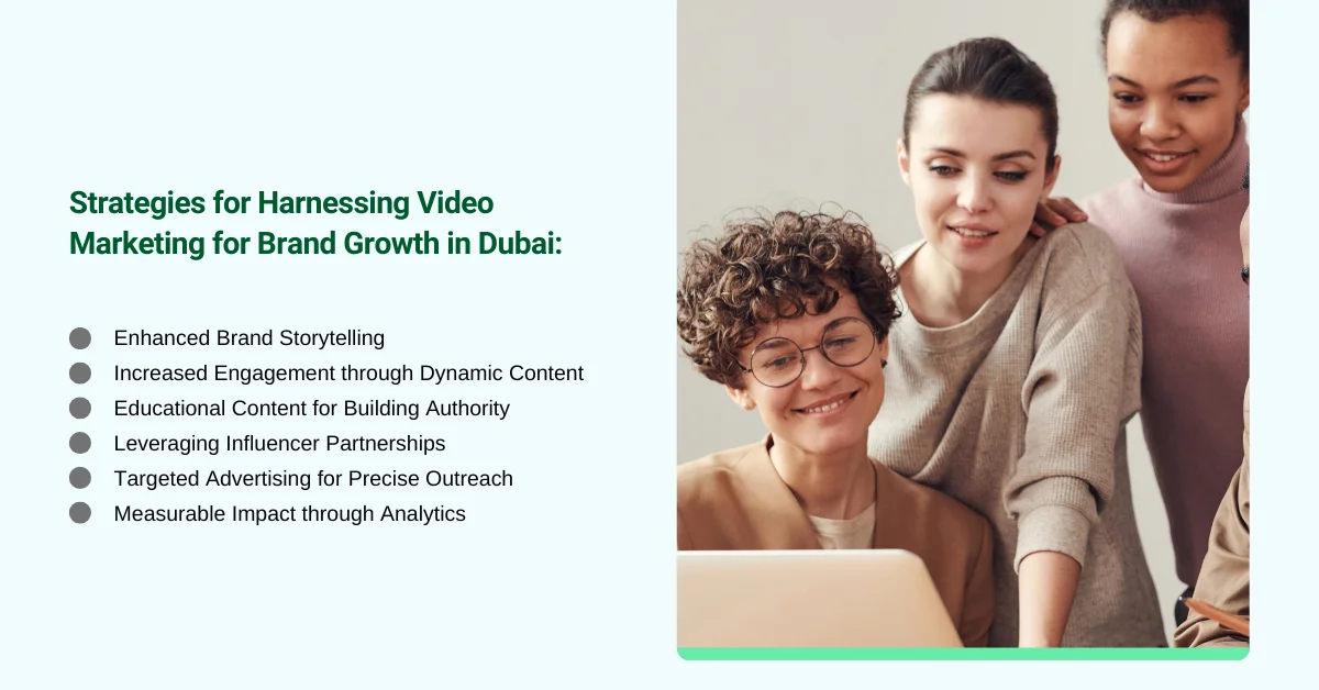 6 Strategies for Harnessing Video Marketing for Brand Growth in Dubai