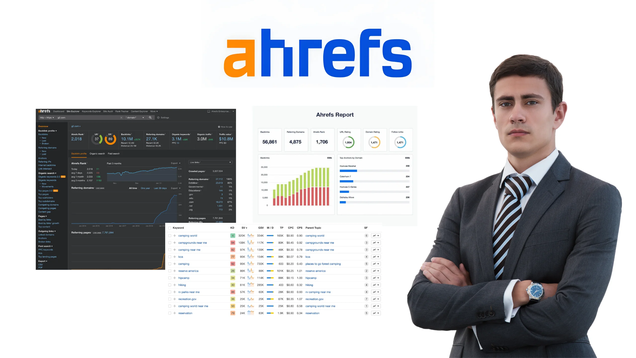 Ahrefs 