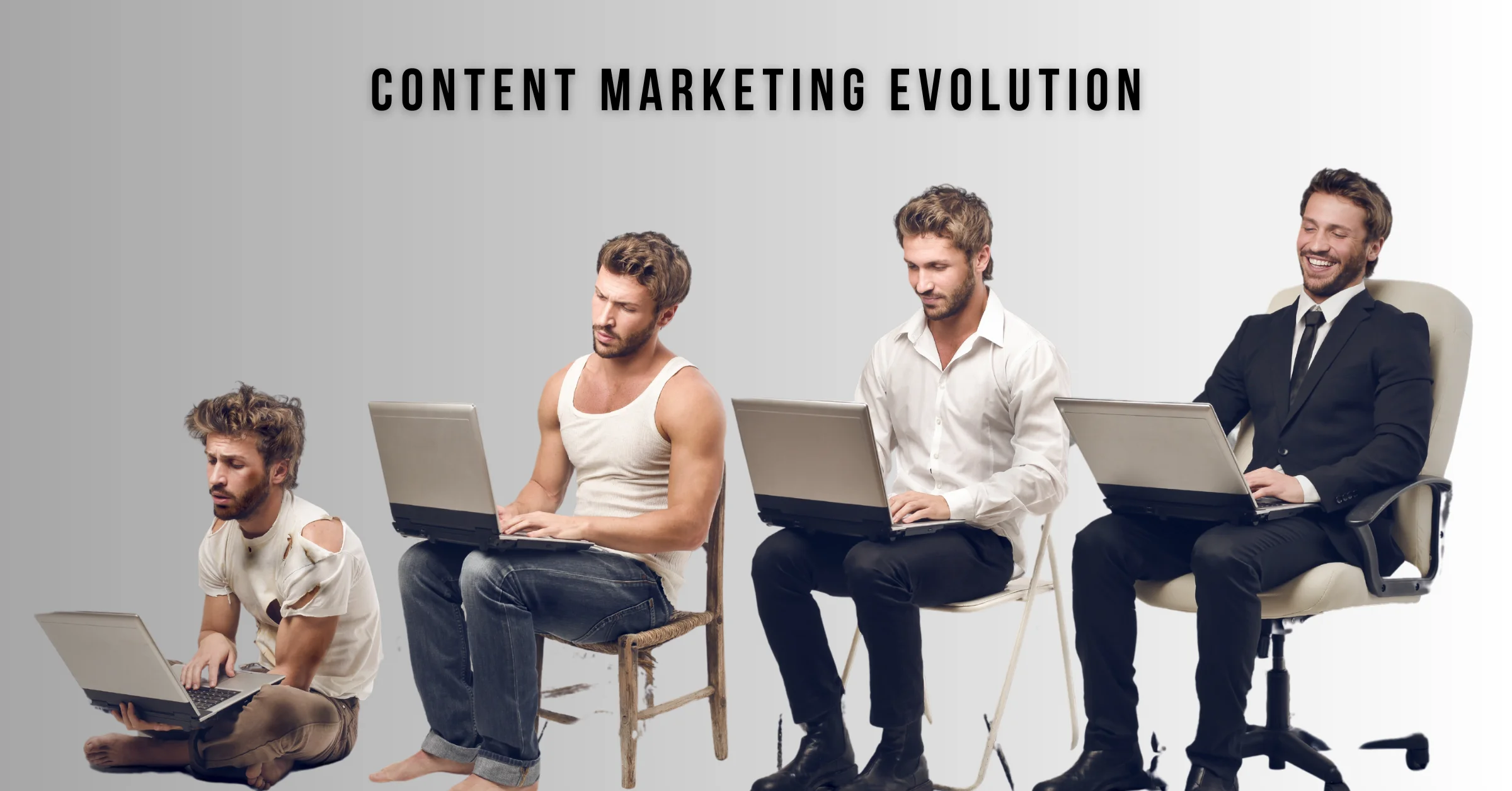 Content Marketing Evolution 